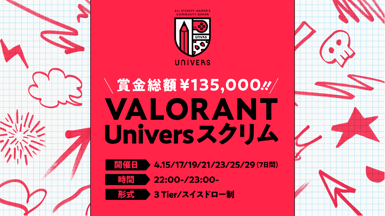 18歳以上の学生が対象の「VALORANT Univers スクリム 4月度」が開催。賞金総額13.5万円、ランクに応じた3Tier制を導入。