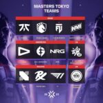 【VALORANT】Masters Tokyoに出場する12チームが決定