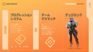 【VALORANT】パッチノート7.0 | デッドロック、チームデスマッチが追加、プログレッションシステムがアップデート