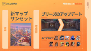 【VALORANT】パッチノート7.04 | 11体のエージェントが調整、新マップ「サンセット」、ブリーズリワーク、Premier正式リリース