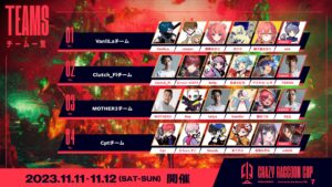 「第7回 Crazy Raccoon Cup Valorant」が11月11-12日に開催、総勢24名の人気ストリーマー、Vtuberらが参加