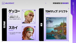 【VALORANT】パッチノート7.12 | ゲッコー強化、スカイ弱体化、TDM新マップ「ドリフト」追加、新機能「パーティー招待コード」実装