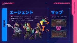 【VALORANT】パッチノート8.01 | ブリーズのAホールが再び開放、スカイの大幅な弱体化、ガイディングライト(E)の再チャージ不可に、アイソの強化等