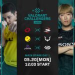「VCJ 2024 Split 2 Main Stage」Day 1が終了、SG / RID / NTHが勝利