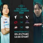 「VCJ 2024 Split 2 Main Stage」Day2が終了、FL / MRSH / SZが勝利