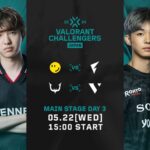 「VCJ 2024 Split 2 Main Stage」Day3が終了、RIDDLEが2勝目で単独1位に浮上