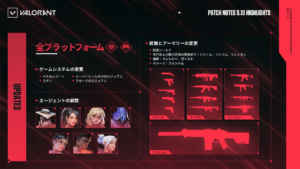 【VALORANT】パッチ9.10 | 新アーマー「回復シールド」が登場、フェニックス・セージが強化、歩行時&駆け足時の精度低下など