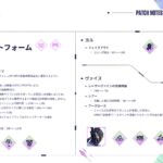 【VALORANT】パッチノート10.06 | KAY/Oが強化、ヴァイスとヨルが弱体化