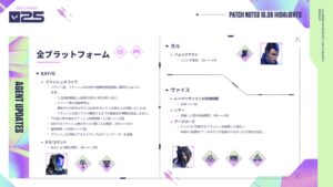 【VALORANT】パッチノート10.06 | KAY/Oが強化、ヴァイスとヨルが弱体化