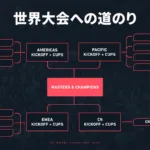 【VALORANT】VCT2027 eスポーツが激変！「リーグ制」から「トーナメント制」へ移行、全チームにMasters・Championsへの道が開放