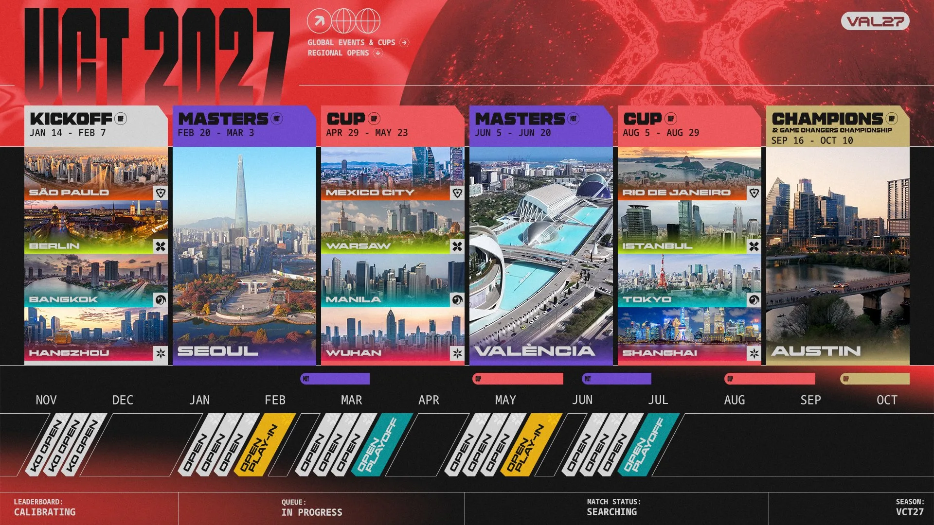 「VCT 2027」のスケジュールが発表、東京を含めた15の都市で開催、VCTチームカプセルはクラシックに代わりゴーストが登場